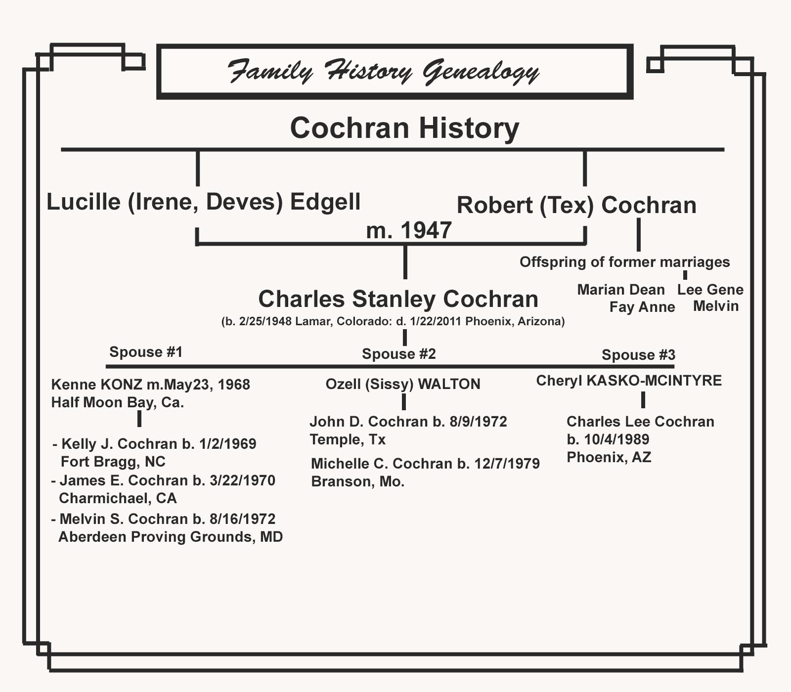 GEN Chochran Children