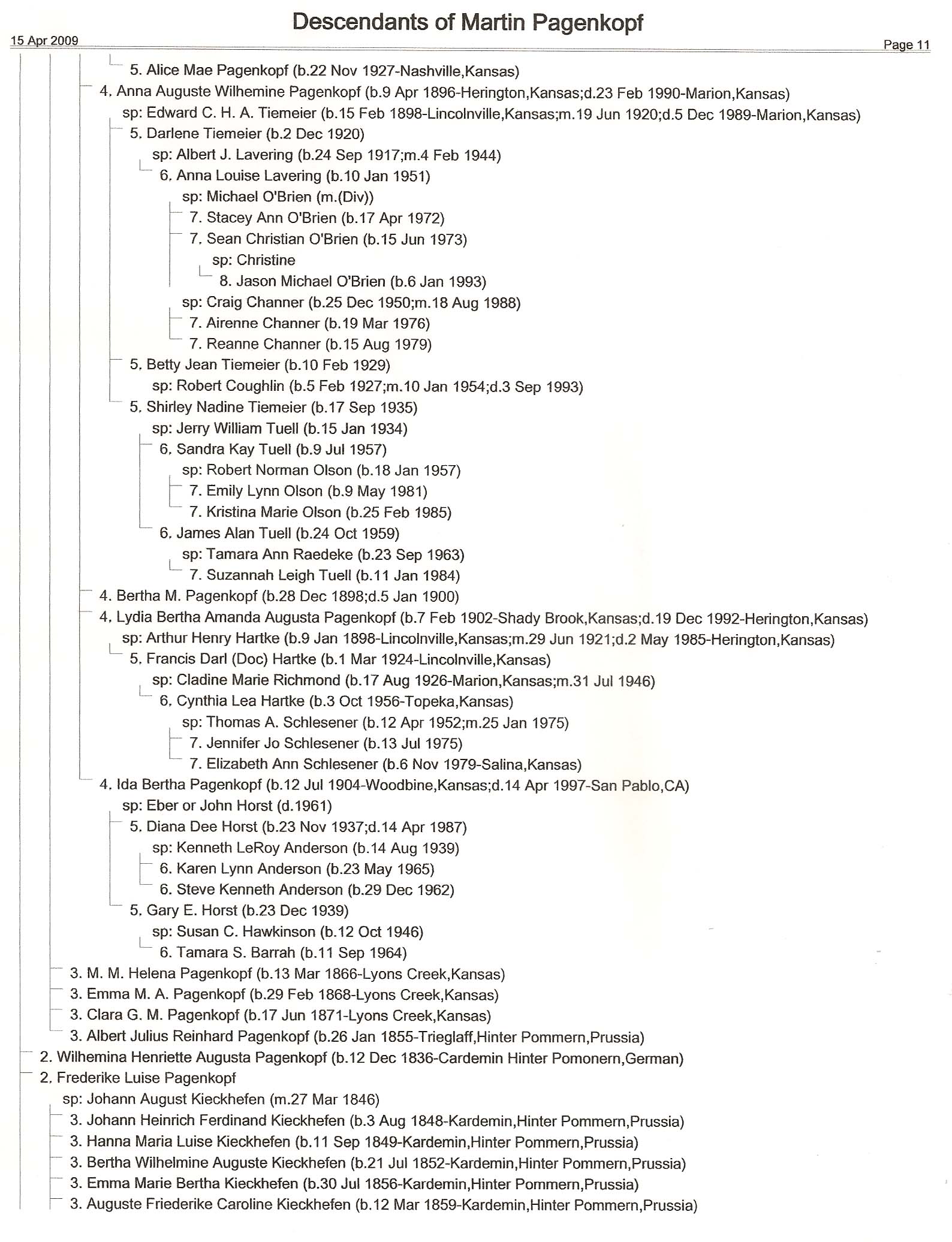 Ben Pagenkopf Genealogy