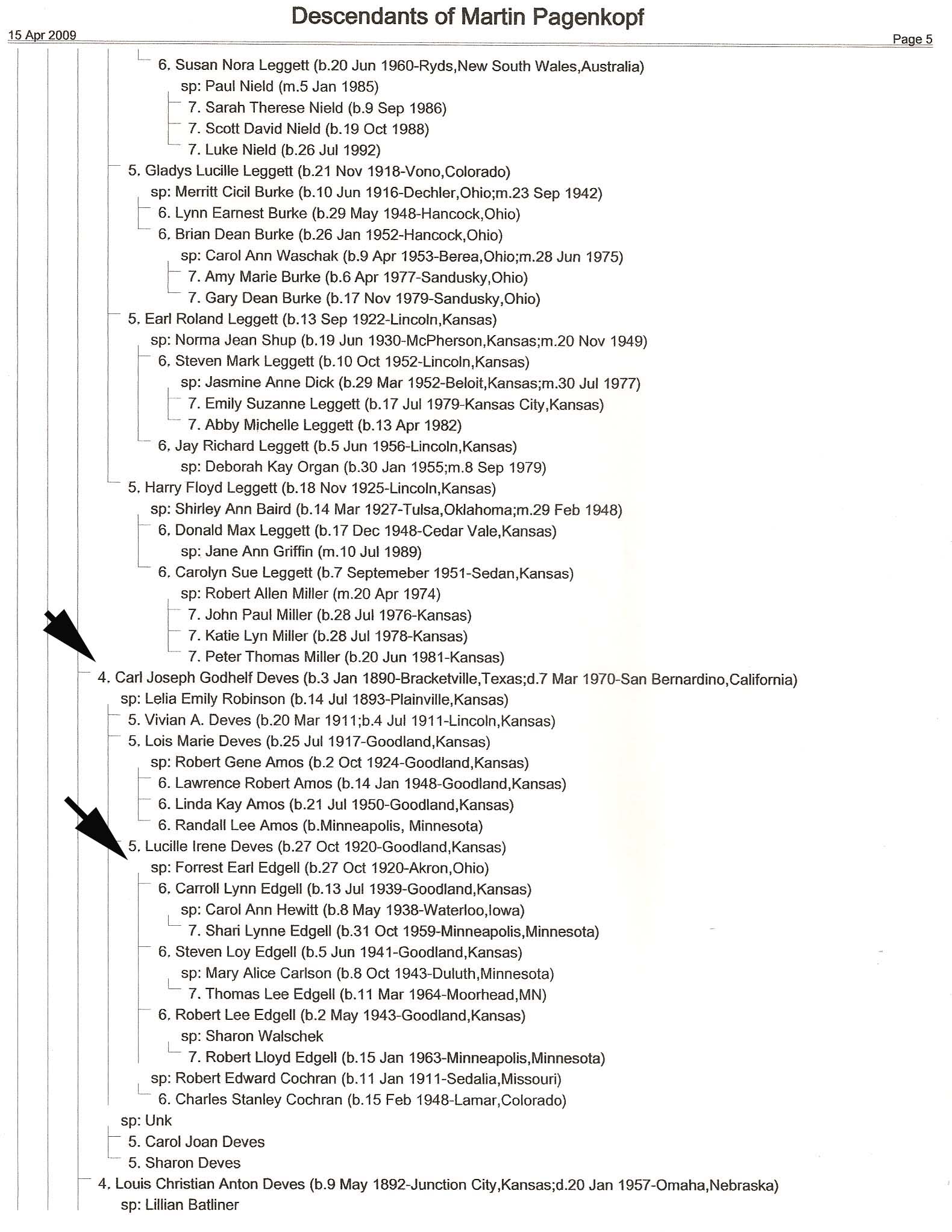 Ben Pagenkopf Genealogy